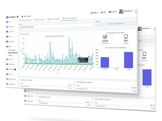 Measure hirings