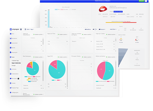 Recruitment measurement features